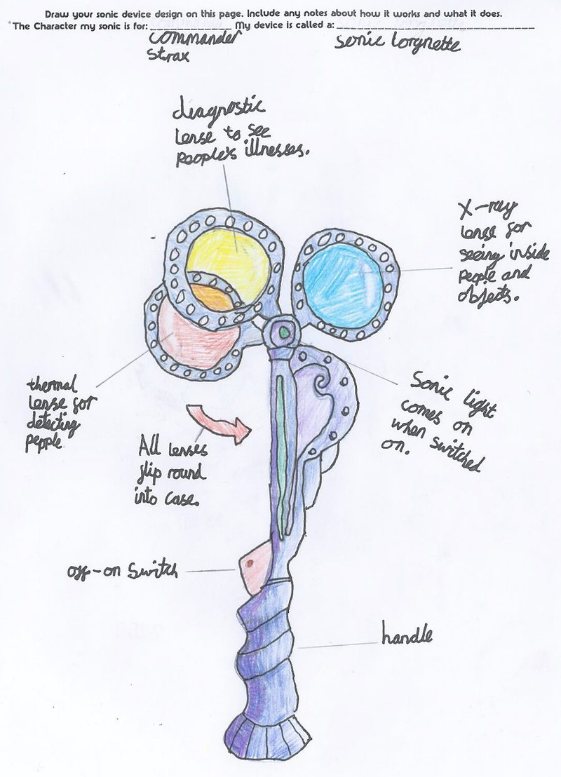 Illustration for article titled The winners of Blue Peter's 'Design a Sonic Device' contest are glorious